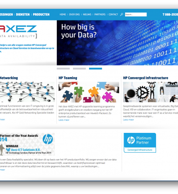 Axez Data Availability